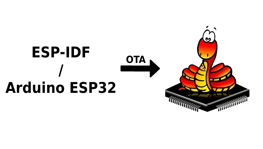 Read more about the article Over-the-air switch from ESP-IDF to micropython